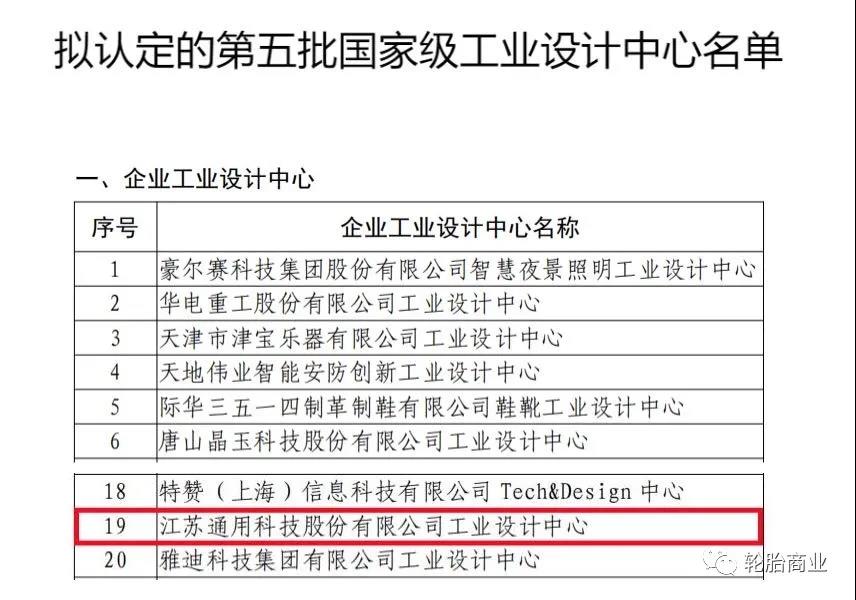 國家工業(yè)和信息化部公示了第五批國家級工業(yè)設計中心的名單