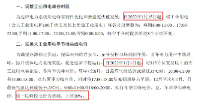 江蘇：工業(yè)用電上調(diào)70%!